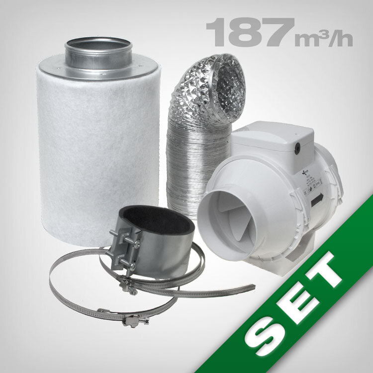 Ventilation kit 160 ECO, grow room ventilation & carbon filter – Growmart