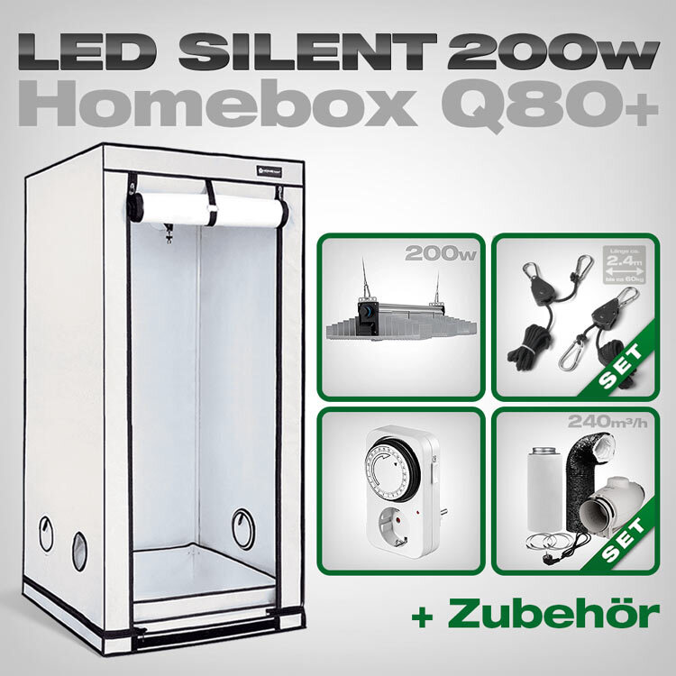 HOMEbox Q80+ LED Silent Grow Set + 1x EVO 3-80 1.5 – Growmart