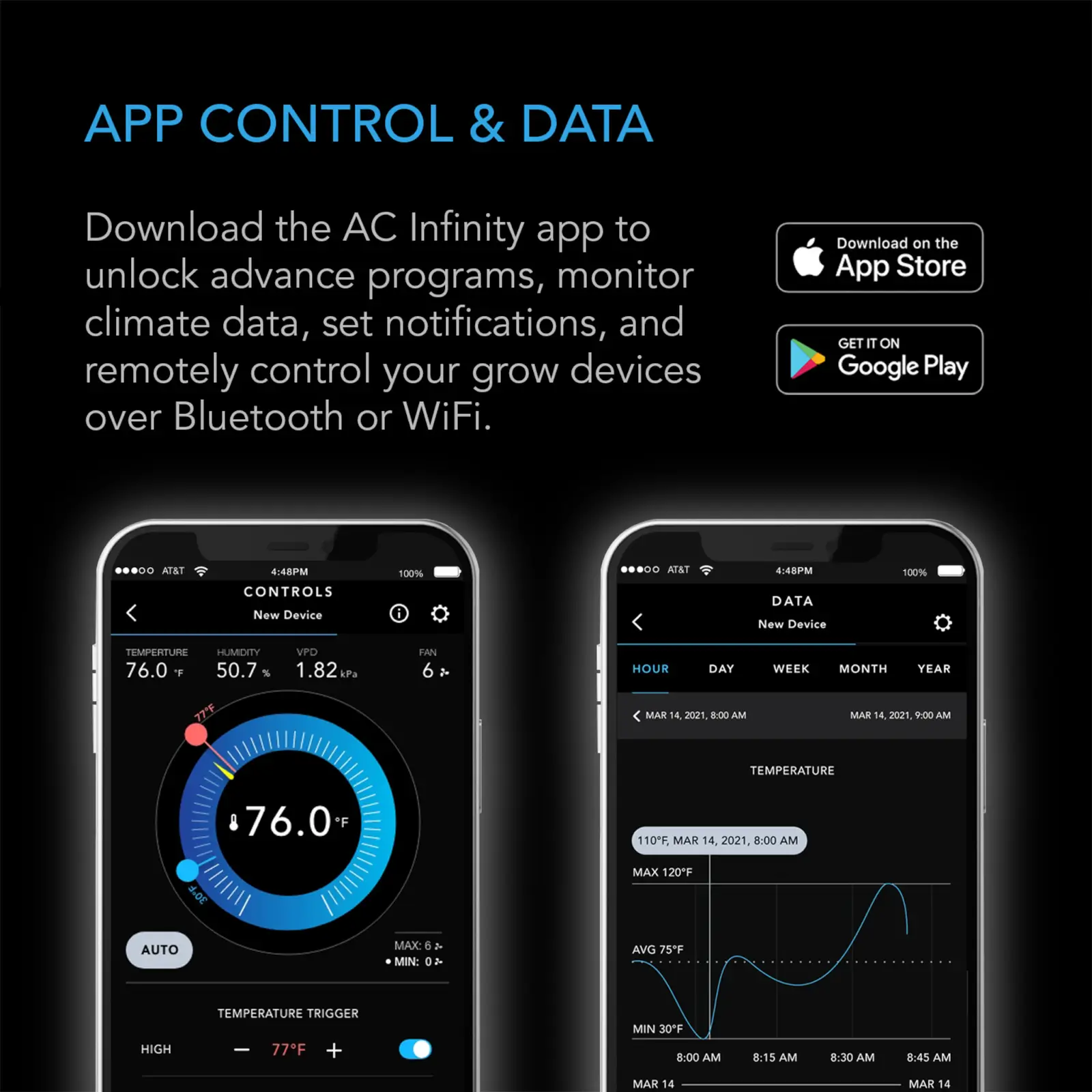 AC Infinity Controller 69 PRO WiFi Smart Climate Controller – Alchimia Grow Shop
