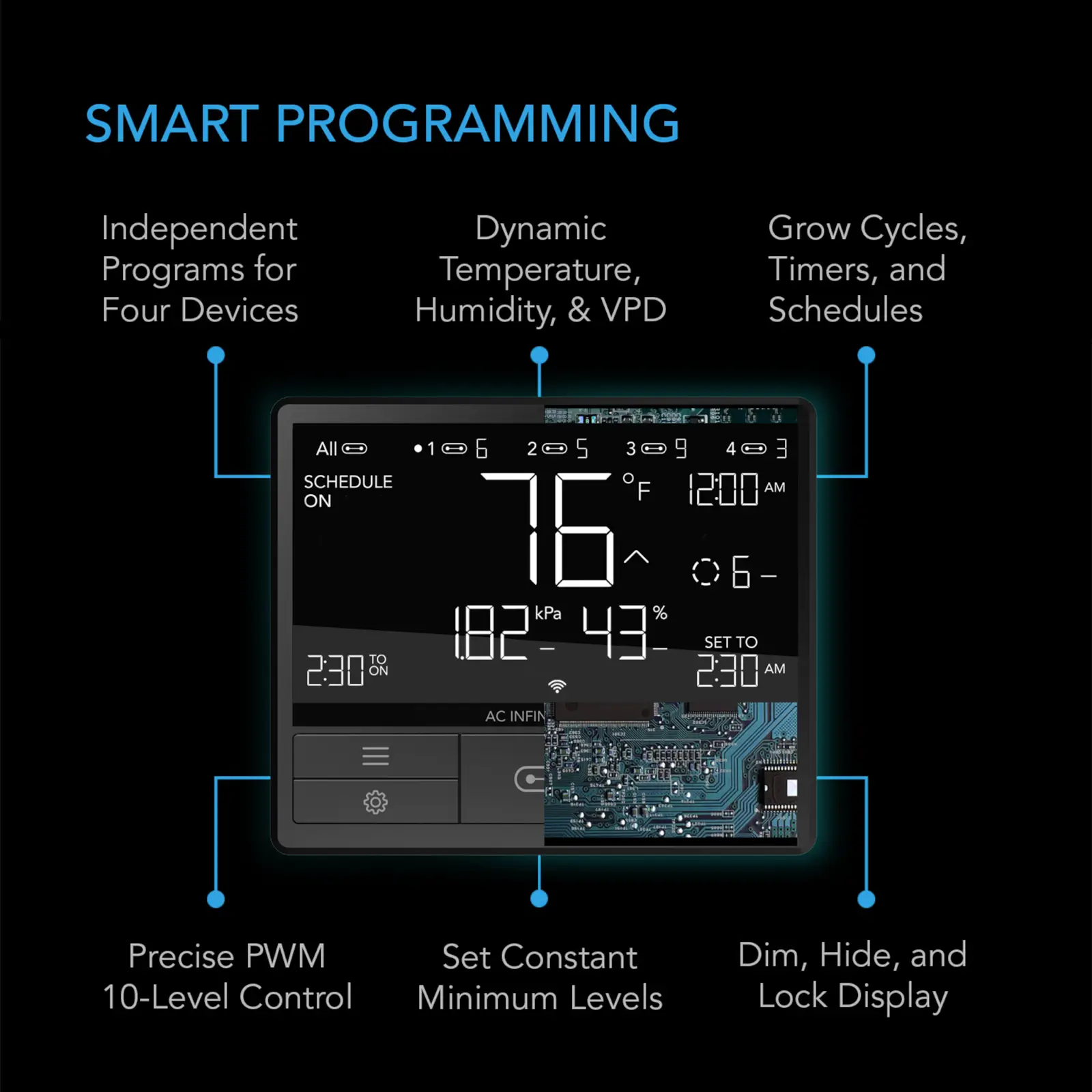 AC Infinity Controller 69 PRO WiFi Smart Climate Controller – Alchimia Grow Shop