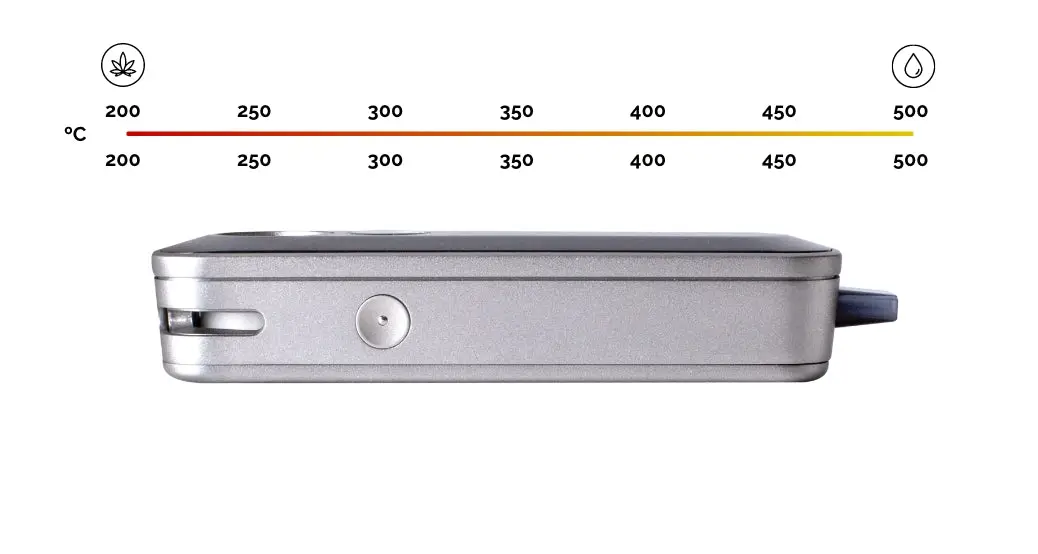 Firefly 2+ – Alchimia Grow Shop