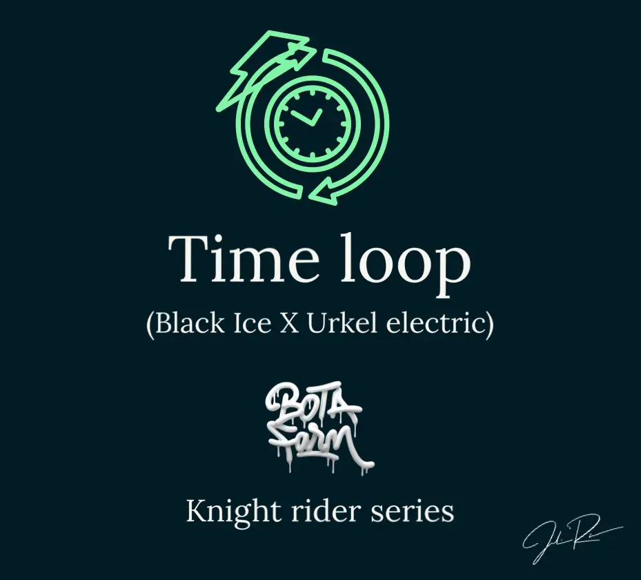 Time Loop Feminized – Alchimia Grow Shop