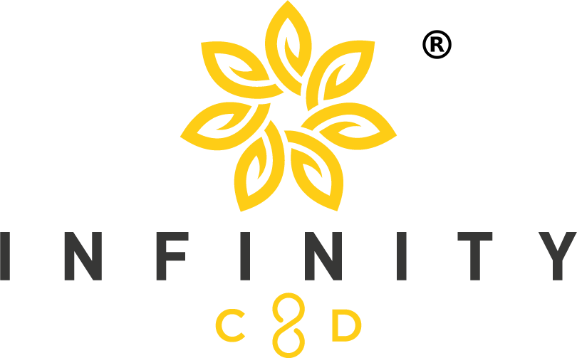 Infinity CBD logo